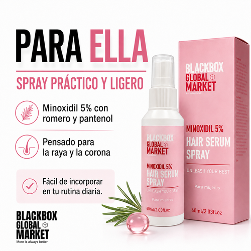 Spray práctico y ligero con minoxidil 5%, romero y pantenol, pensado para la raya y la corona